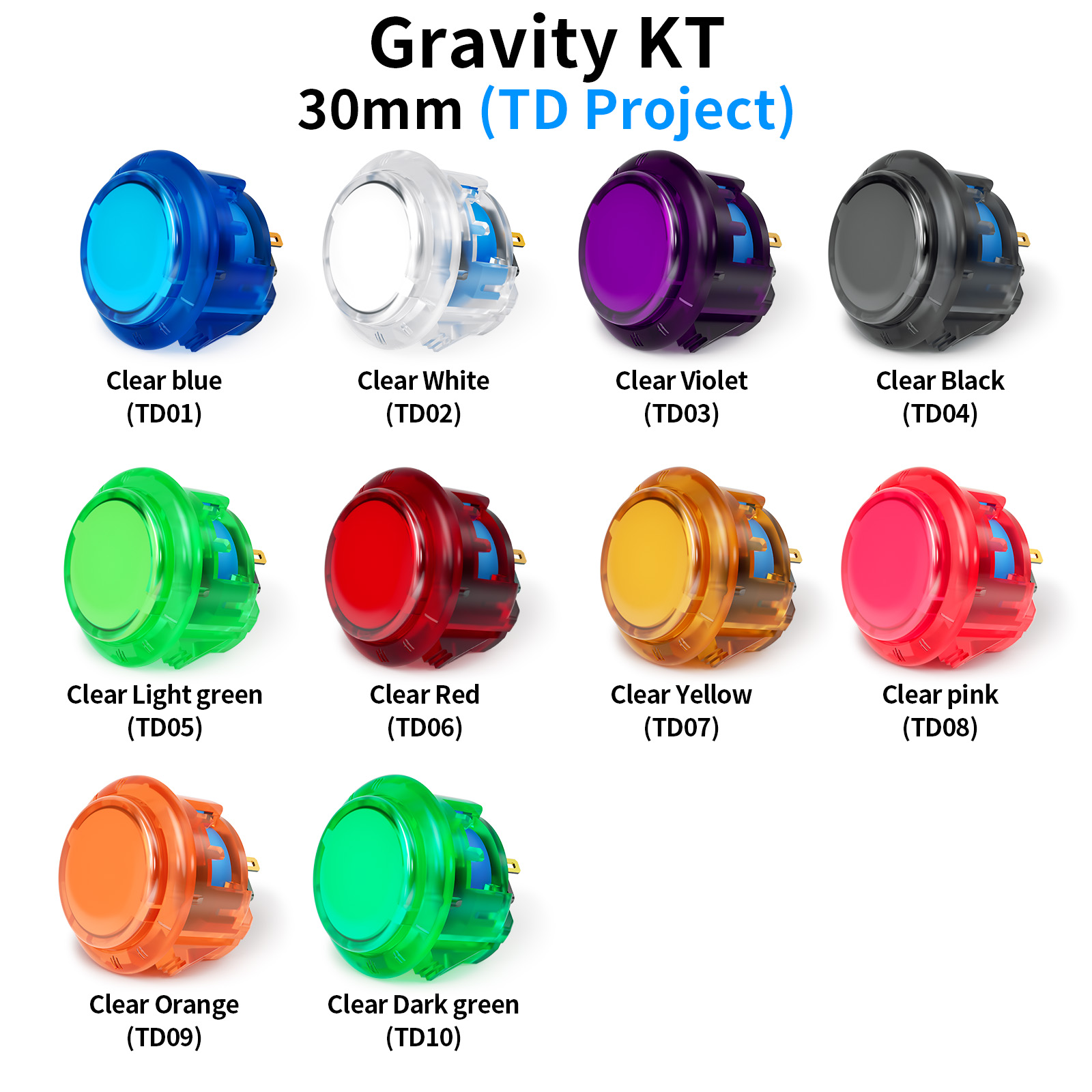 Qanba Gravity KT Arcade pulsan - Joystick Arcade Parts recensione e prezzo