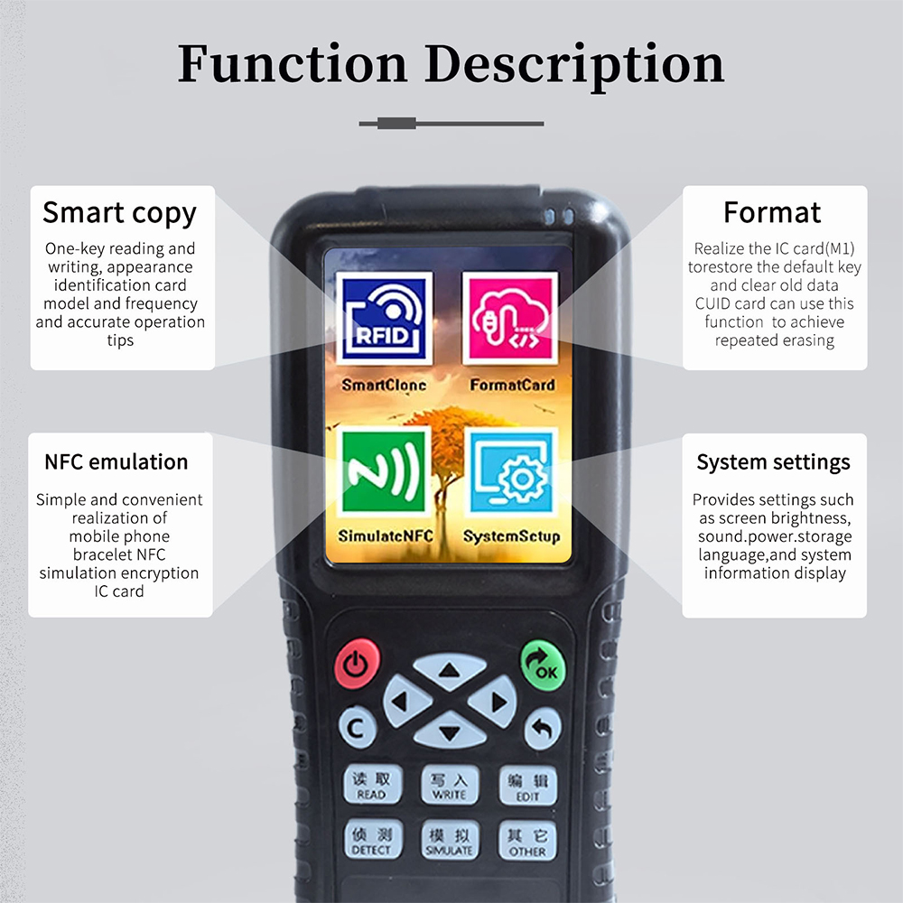 Lettore/Scrittore Portatile RF - Nfc Card Reader Vending recensione e prezzo