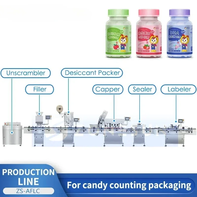 ZONESUN Linea di produzione au - Bubble Gum Machine recensione e prezzo