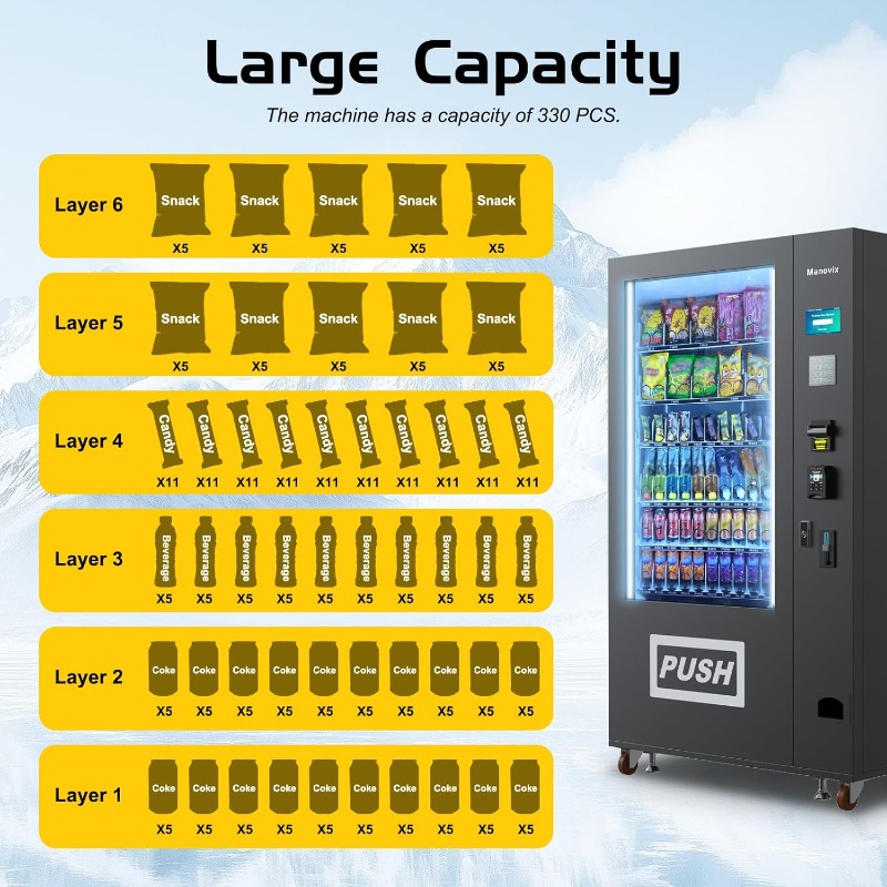 Distributore Automatico Commer - Bill Acceptor Vending recensione e prezzo